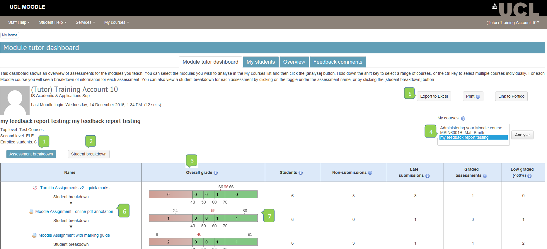 MyFeedback course tutor dashboard showing student names, submissions and grades